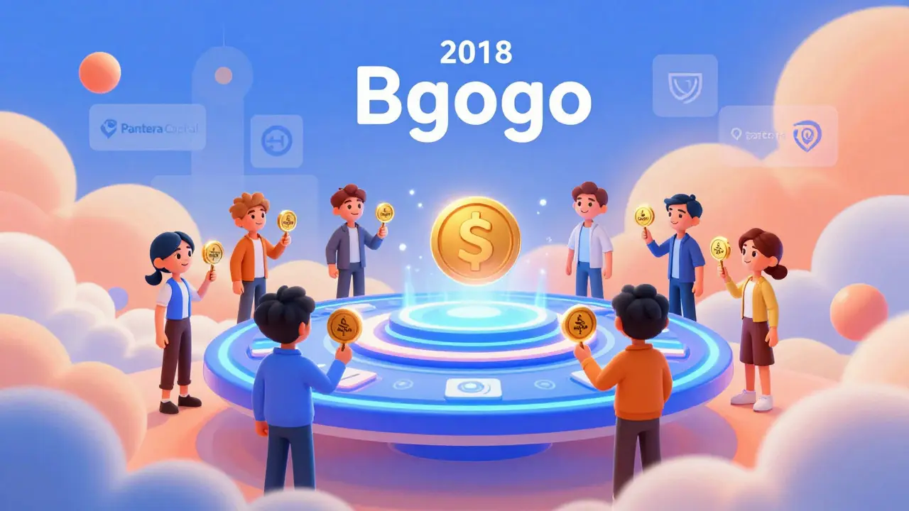 Bgogo Crypto Exchange Review: Supernodes, BGG Token & Current Status